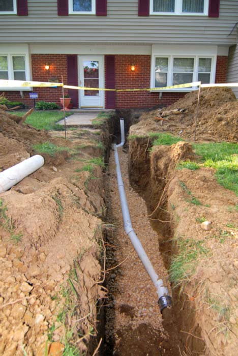 Drainage, French Drains, & Catch Basin Systems - A Best Foundation Repair  Houston TX